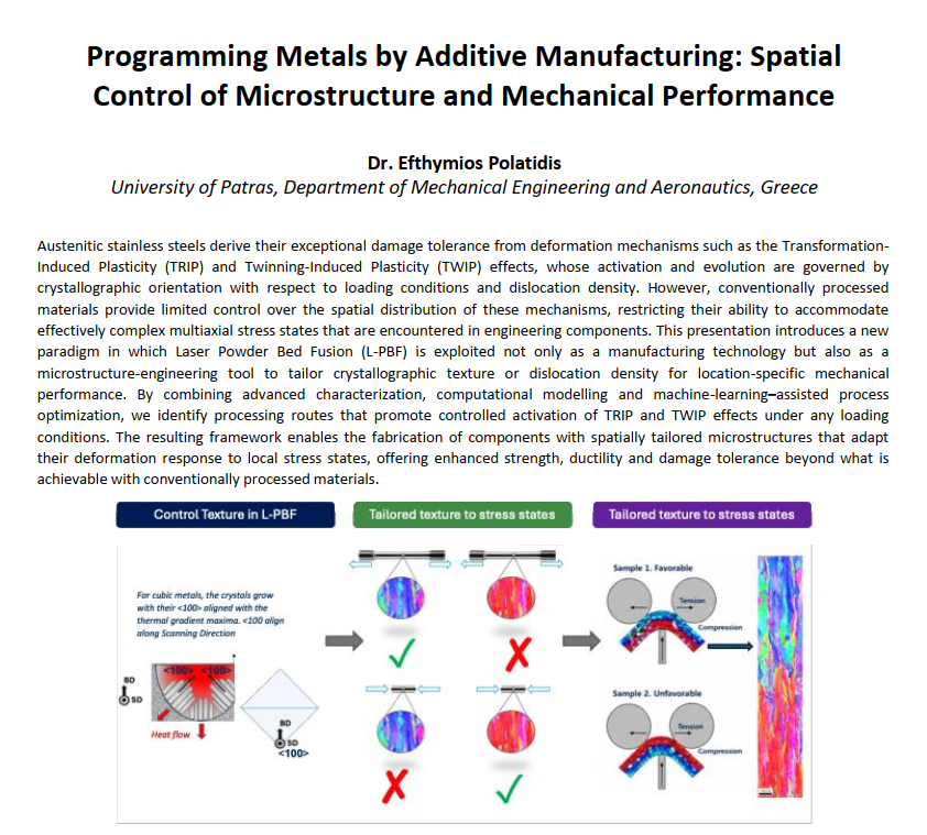 Programming Metals by Additive Manufacturing: Spatial Control of Microstructure and Mechanical Performance